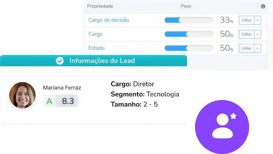 Lead scoring RD STATION MARKETING