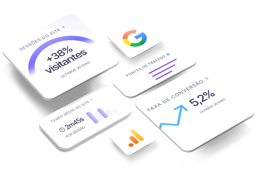 Google Analytics consultoria